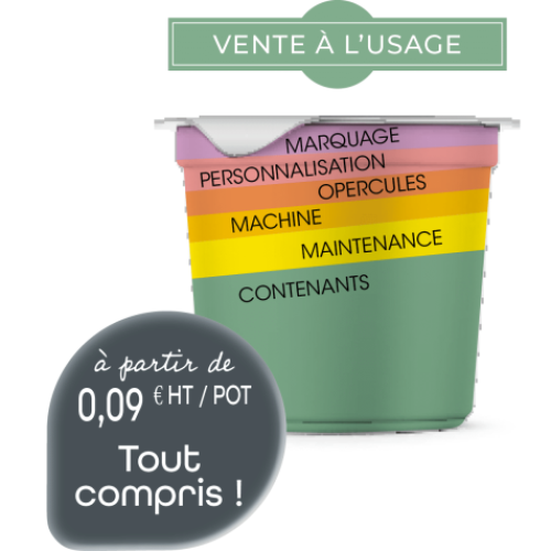 PACKINOV - Vente à l'usage